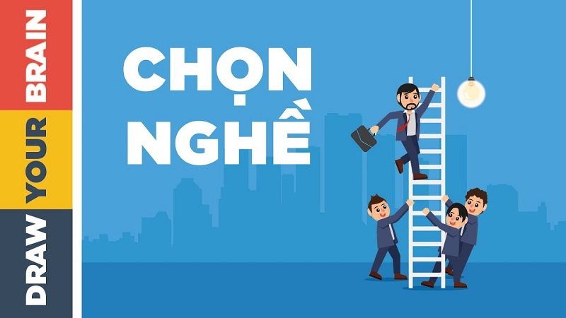 MÔN TIẾNG ANH – LỚP 12 | UNIT 8: THE WORLD OF WORK – L1&2